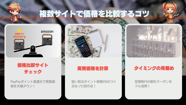 複数サイトで価格を比較するコツ