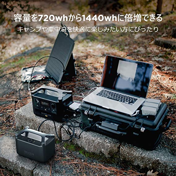 RIVER Pro専用エクストラバッテリーの容量は720Wで、RIVER MAX Plus本体の容量が720Wなので、容量がトータル1440Wに拡張