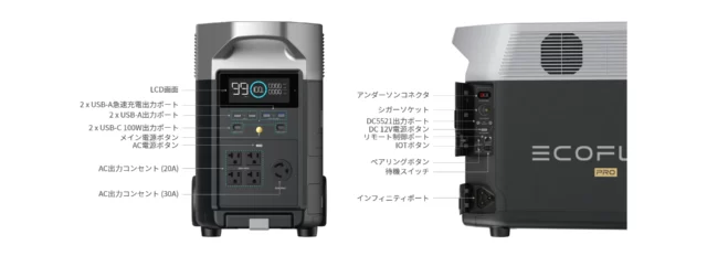 EcoFlow DELTA Pro｜製品仕様