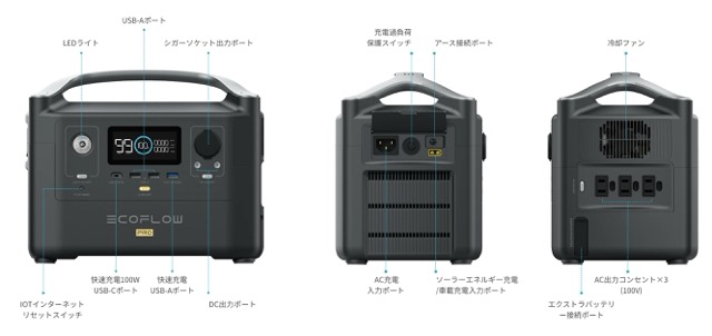 EcoFlow RIVER Pro｜製品仕様