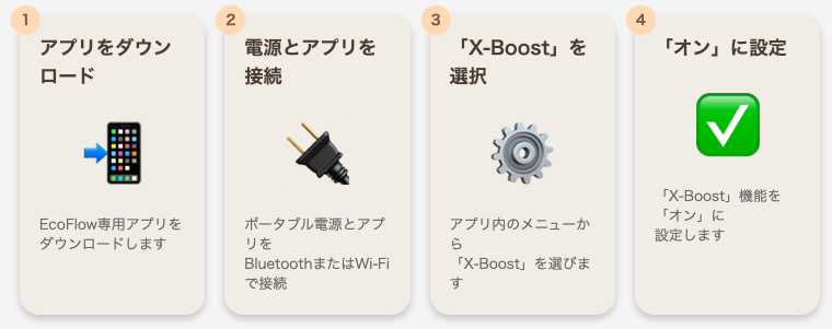 X-Boost｜アプリでの起動と操作方法