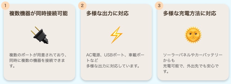 多機能性による使い方の広がり