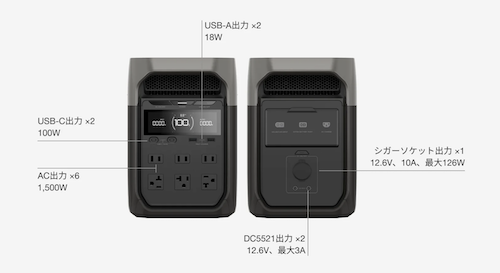 DELTA 3 スペック違い