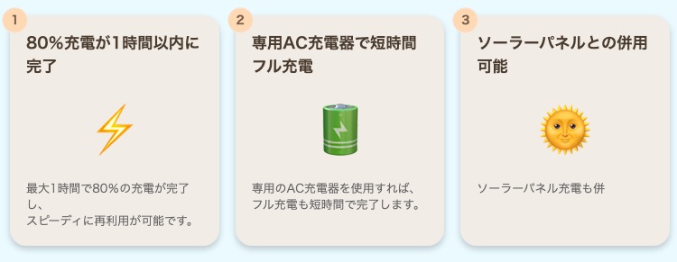 急速充電が可能な理由