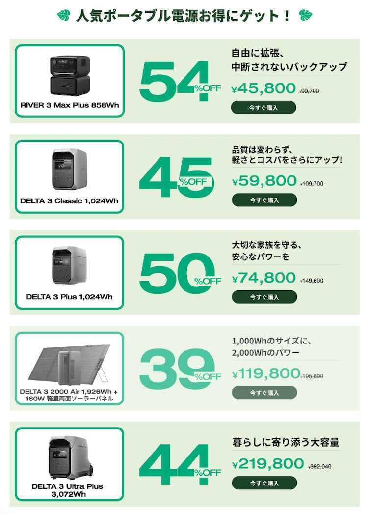 製品ラインナップ