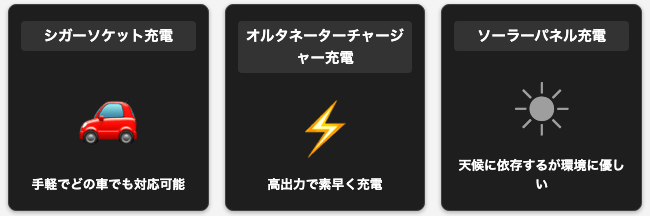 エコフローの走行充電の種類