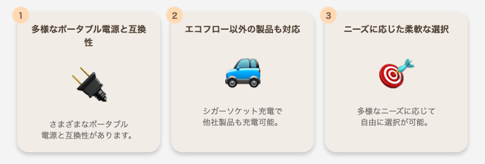 様々なポータブル電源に対応