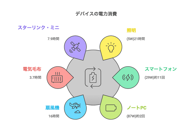 ジャクリ 240 Newはこんな方におすすめ_ (2)