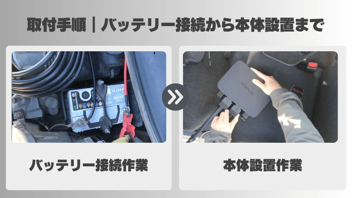 取付手順｜バッテリー接続から本体設置まで