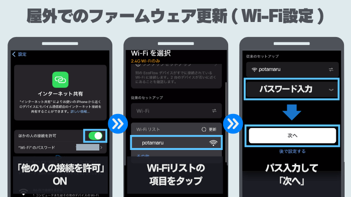 オルタネーターチャージャー レビュー 屋外でのファームウェア更新 ( Wi-Fi設定 )