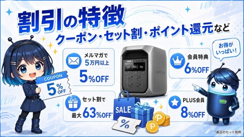 割引の特徴（クーポン、セット割、ポイント還元など）