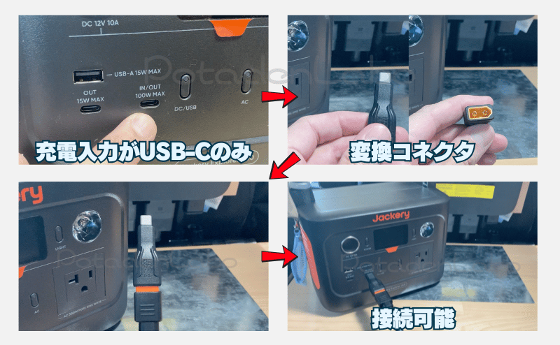 変換コネクタ使用して充電可能か検証