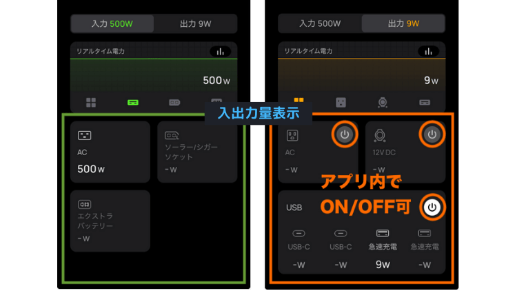 入出力量・電源ON/OFF操作