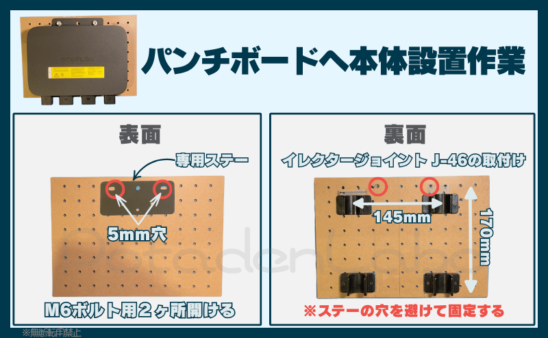 パンチボードへ本体設置作業