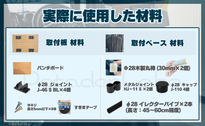 実際に使用した材料(ベース・設置板など)