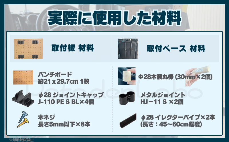 ヘッドレストDIY設置|実際に使用した材料