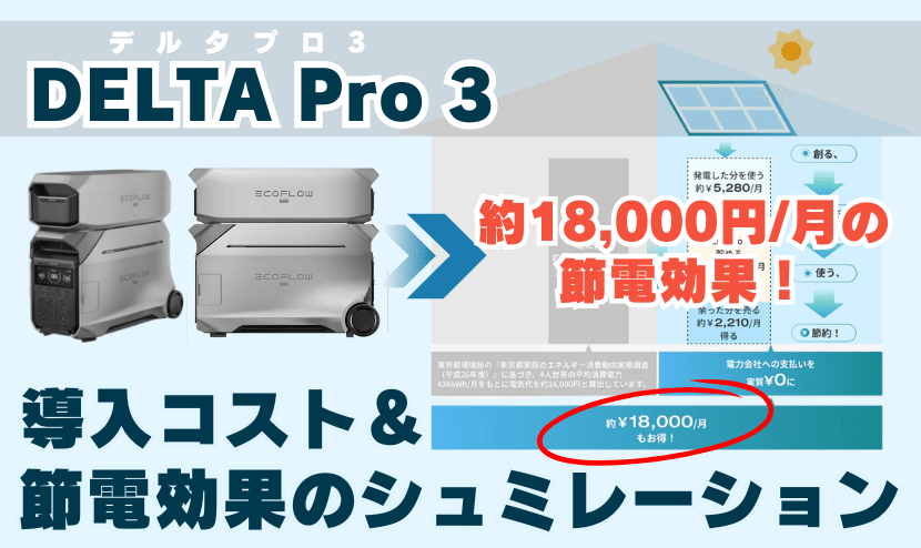 デルタプロ3｜導入コストと節電効果のシミュレーション