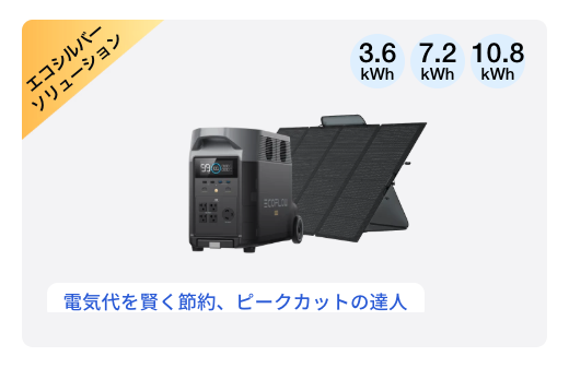 【パターンA】マンション・賃貸向け｜小型節電＋最低限のバックアップ