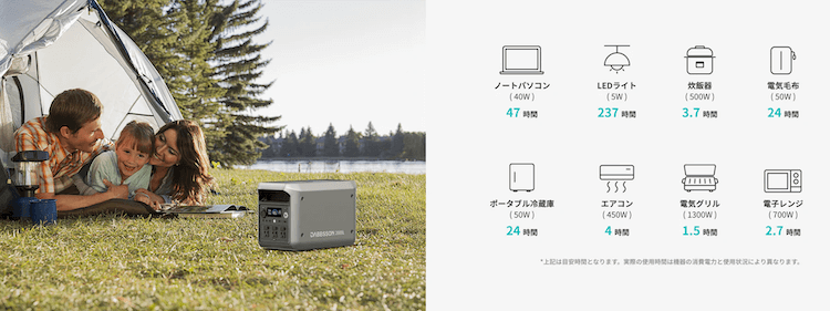 ダブソン2000Lで使える家電|稼働時間の目安
