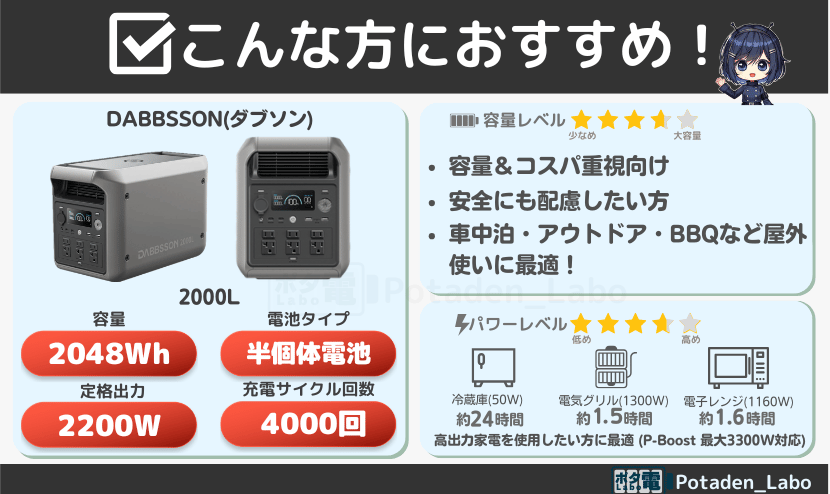ダブソン2000Lはこんな方におすすめ