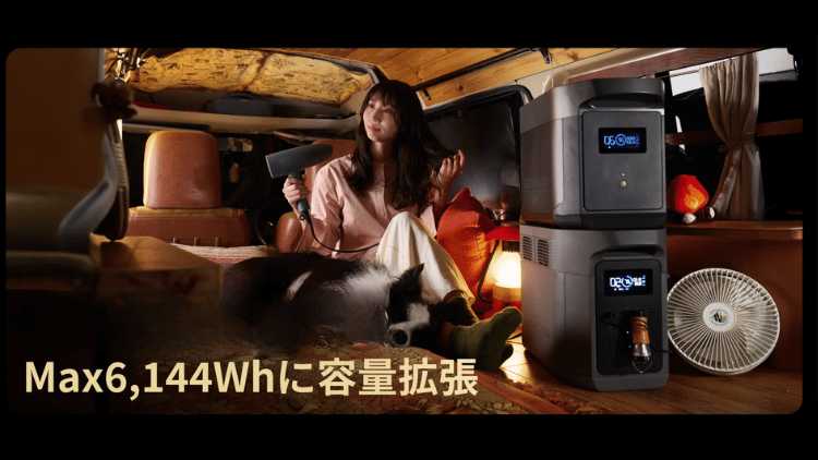 柔軟な容量拡張｜最大6,144Whで車中泊～避難まで対応