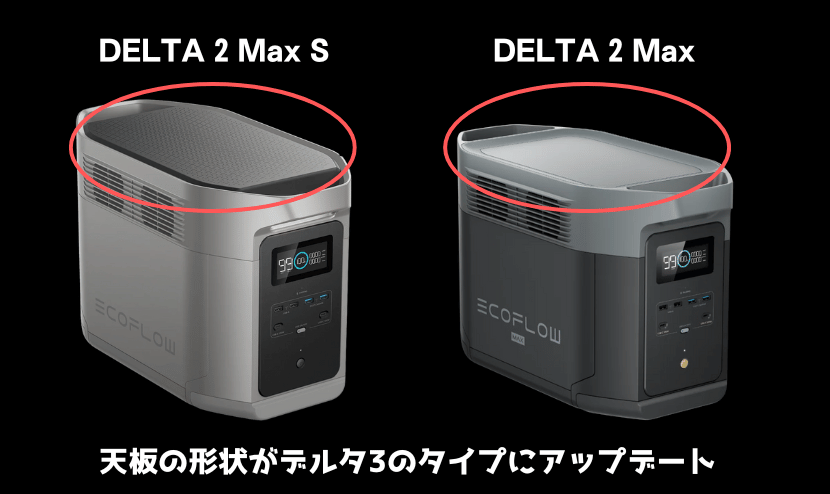 天板の形状がデルタ3タイプの素材にアップデート