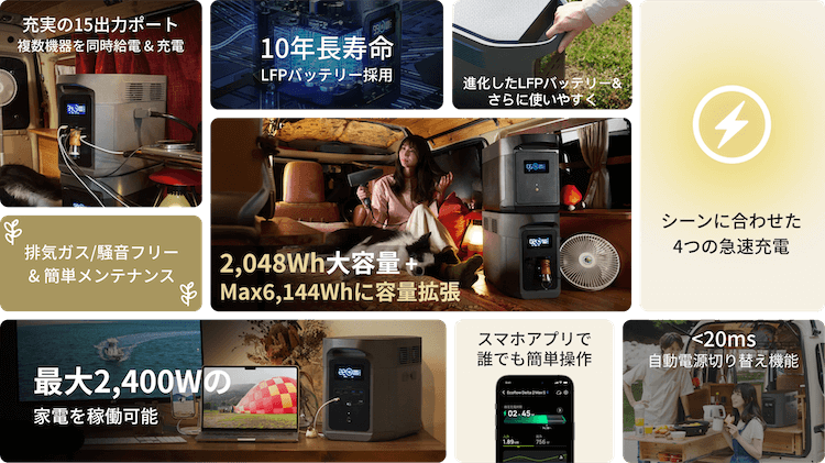 デルタ3マックスSの製品詳細と基本仕様