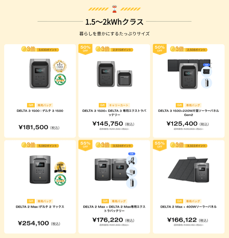 1.5〜2kWhクラス