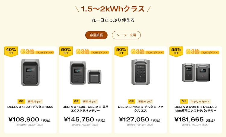 1.5〜2kWhクラス