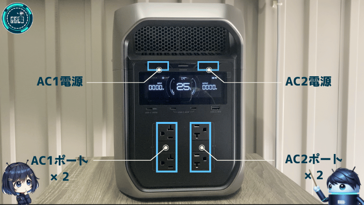 DELTA3MaxPlus-AC出力分割コントロール