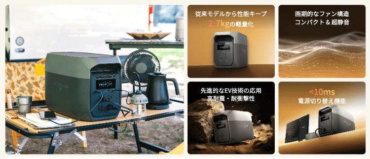「DELTA 3 Max」の詳細