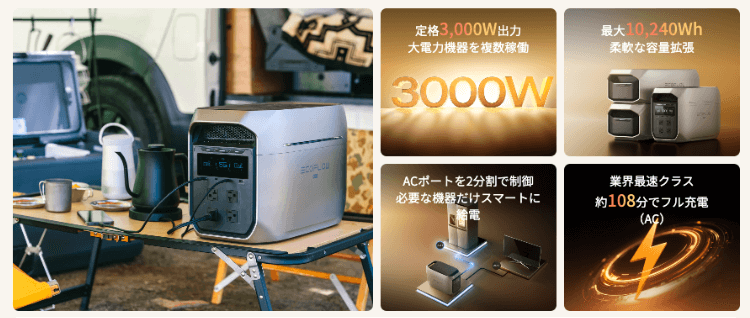 「DELTA 3 Max Plus」の製品詳細