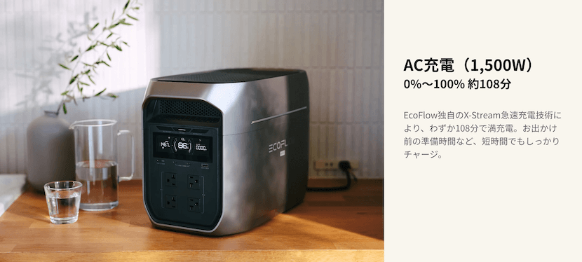 AC充電 約108分