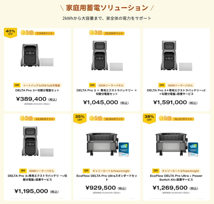 家庭用蓄電池ソリューション（分電盤セット）