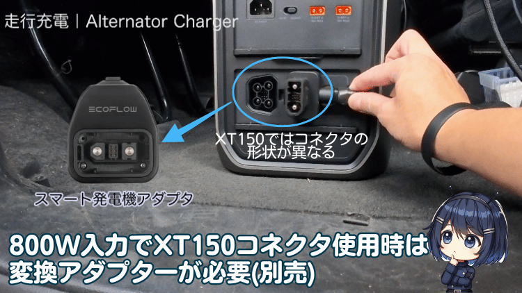 Alternator Charger 800wモデル使用時の注意点