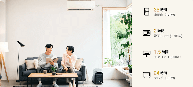 防災・普段使い