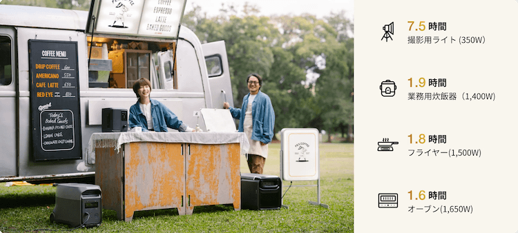 屋外イベント-キッチンカー