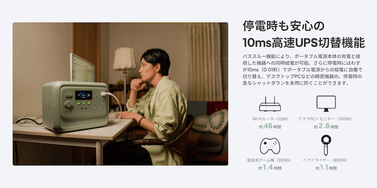 AORA 100 V2 使える家電 稼働時間の目安(緊急時)