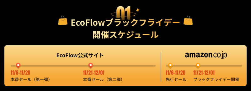 BLACKFRIDAY-スケジュール