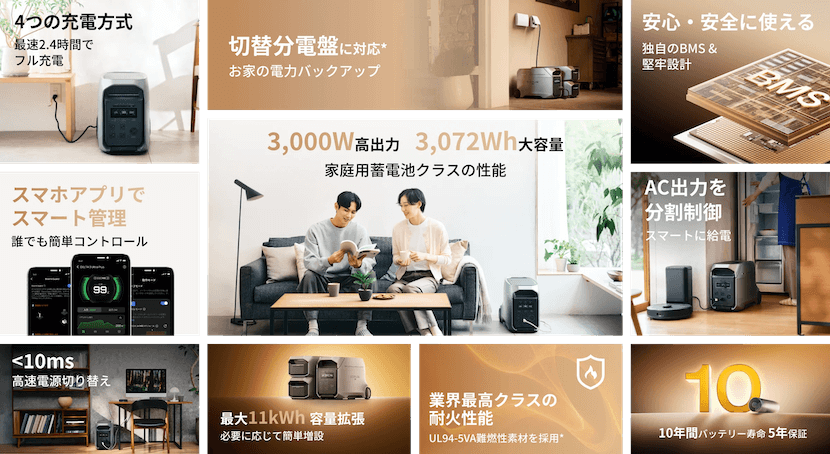 DELTA 3 Ultra Plus-osusume