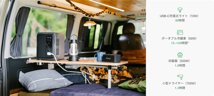 DELTA 3 1000 Airで使える家電｜車中泊