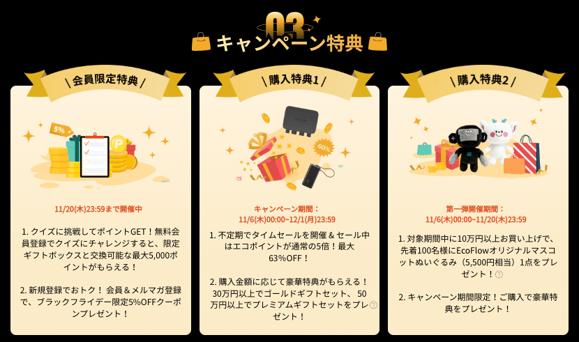 キャンペーン詳細・特典