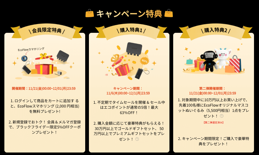 キャンペーン詳細・特典_第二弾