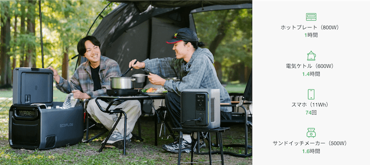DELTA 3 1000 Airで使える家電｜キャンプ