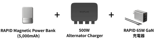 プレミアムギフト