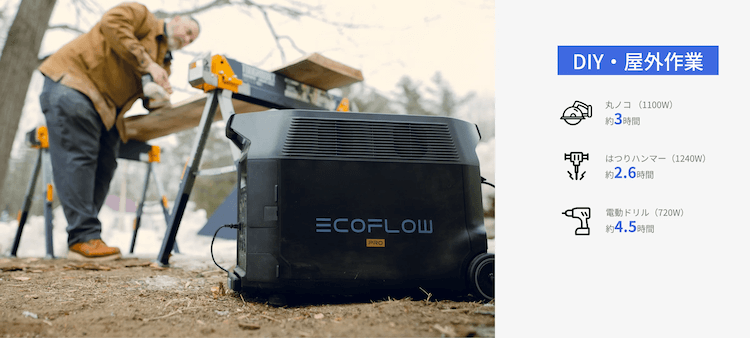 DELTA Proで使える家電 稼働時間の目安 DIT 屋外作業