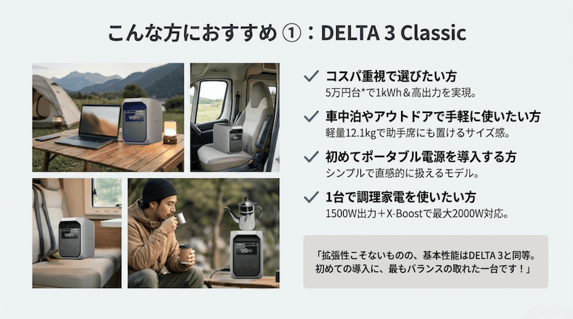 デルタ3クラシックはこんな方におすすめ