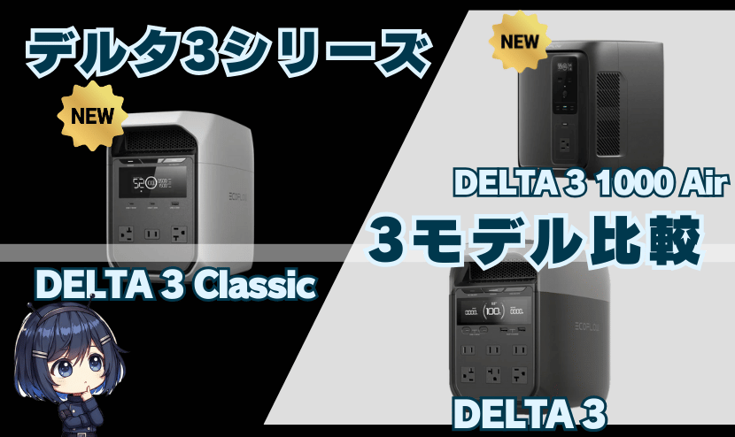 デルタ3シリーズ｜製品スペック