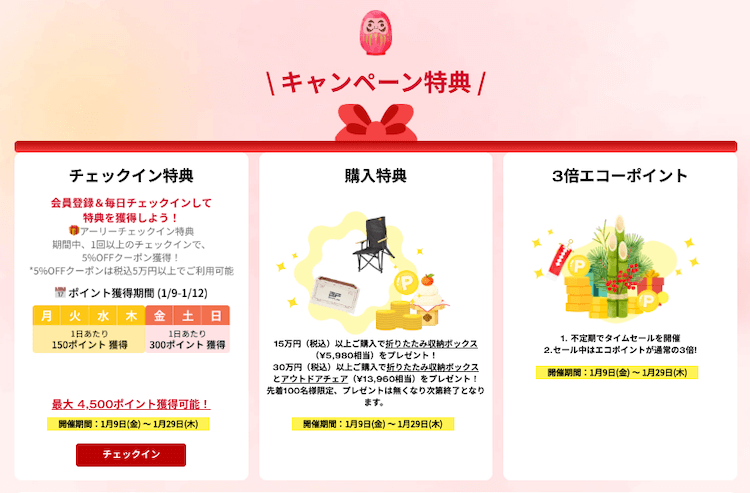 キャンペーン特典