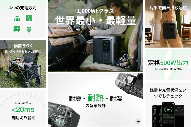 DELTA 3 1000 Airの基本仕様｜製品詳細